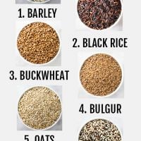 Grains Glycemic Index Chart