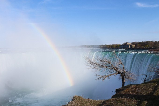 Rainbow in front of the Canadian Niagara Falls.